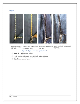 107 | P a g e
Zippers:
Figure 36: Zippers used in competitor brands
YKK no3 zippers used across
Brass bronze and copper are commonly used materials
Diesel uses contrast tapes
 