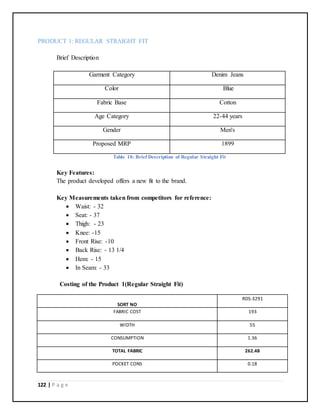 122 | P a g e
PRODUCT 1: REGULAR STRAIGHT FIT
Brief Description
Garment Category Denim Jeans
Color Blue
Fabric Base Cotton
Age Category 22-44 years
Gender Men's
Proposed MRP 1899
Table 10: Brief Description of Regular Straight Fit
Key Features:
The product developed offers a new fit to the brand.
Key Measurements taken from competitors for reference:
 Waist: - 32
 Seat: - 37
 Thigh: - 23
 Knee: -15
 Front Rise: -10
 Back Rise: - 13 1/4
 Hem: - 15
 In Seam: - 33
Costing of the Product 1(Regular Straight Fit)
SORT NO
RDS-3291
FABRIC COST 193
WIDTH 55
CONSUMPTION 1.36
TOTAL FABRIC 262.48
POCKET CONS 0.18
 