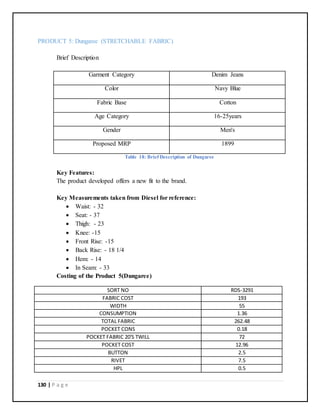 130 | P a g e
PRODUCT 5: Dungaree (STRETCHABLE FABRIC)
Brief Description
Garment Category Denim Jeans
Color Navy Blue
Fabric Base Cotton
Age Category 16-25years
Gender Men's
Proposed MRP 1899
Table 18: Brief Description of Dungaree
Key Features:
The product developed offers a new fit to the brand.
Key Measurements taken from Diesel for reference:
 Waist: - 32
 Seat: - 37
 Thigh: - 23
 Knee: -15
 Front Rise: -15
 Back Rise: - 18 1/4
 Hem: - 14
 In Seam: - 33
Costing of the Product 5(Dungaree)
SORT NO RDS-3291
FABRIC COST 193
WIDTH 55
CONSUMPTION 1.36
TOTAL FABRIC 262.48
POCKET CONS 0.18
POCKET FABRIC 20'S TWILL 72
POCKET COST 12.96
BUTTON 2.5
RIVET 7.5
HPL 0.5
 