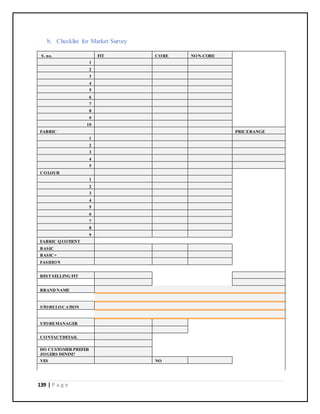 139 | P a g e
b. Checklist for Market Survey
S. no. FIT CORE NON-CORE
1
2
3
4
5
6
7
8
9
10
FABRIC PRICERANGE
1
2
3
4
5
COLOUR
1
2
3
4
5
6
7
8
9
FABRIC QUOTIENT
BASIC
BASIC+
FASHION
BESTSELLING FIT
BRAND NAME
STORELOCATION
STOREMANAGER
CONTACTDETAIL
DO CUSTOMER PREFER
JOGERS DENIM?
YES NO
 