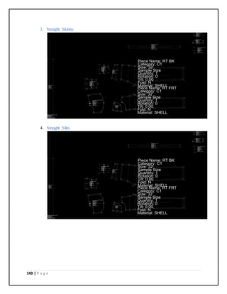 143 | P a g e
3. Straight Skinny
4. Straight Slim
 