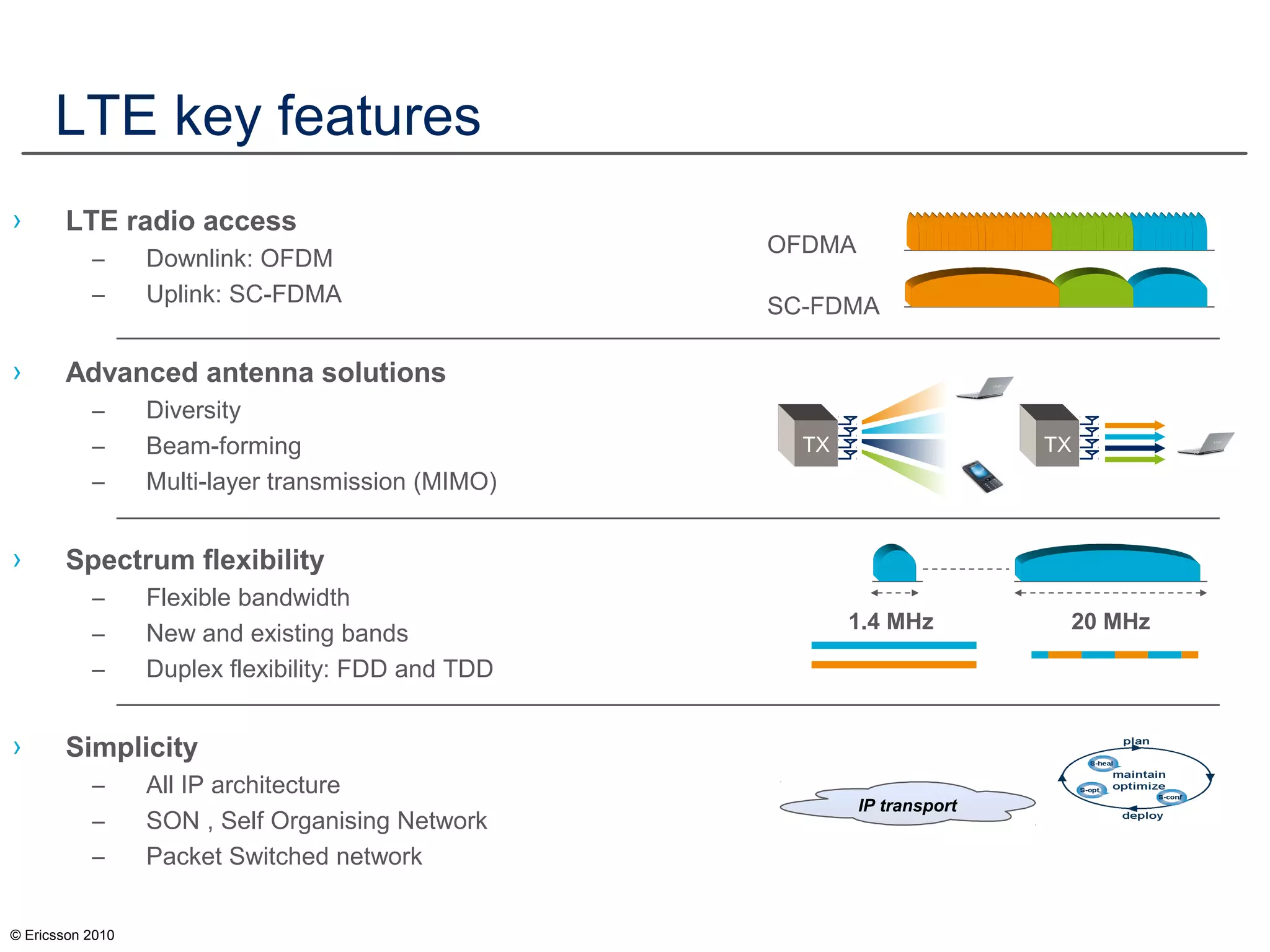 © Ericsson 2010
LTE key features
› LTE radio access
– Downlink: OFDM
– Uplink: SC-FDMA
› Advanced antenna solutions
– Diversity
– Beam-forming
– Multi-layer transmission (MIMO)
› Spectrum flexibility
– Flexible bandwidth
– New and existing bands
– Duplex flexibility: FDD and TDD
› Simplicity
– All IP architecture
– SON , Self Organising Network
– Packet Switched network
20 MHz1.4 MHz
SC-FDMA
OFDMA
TX TX
IP transport
 