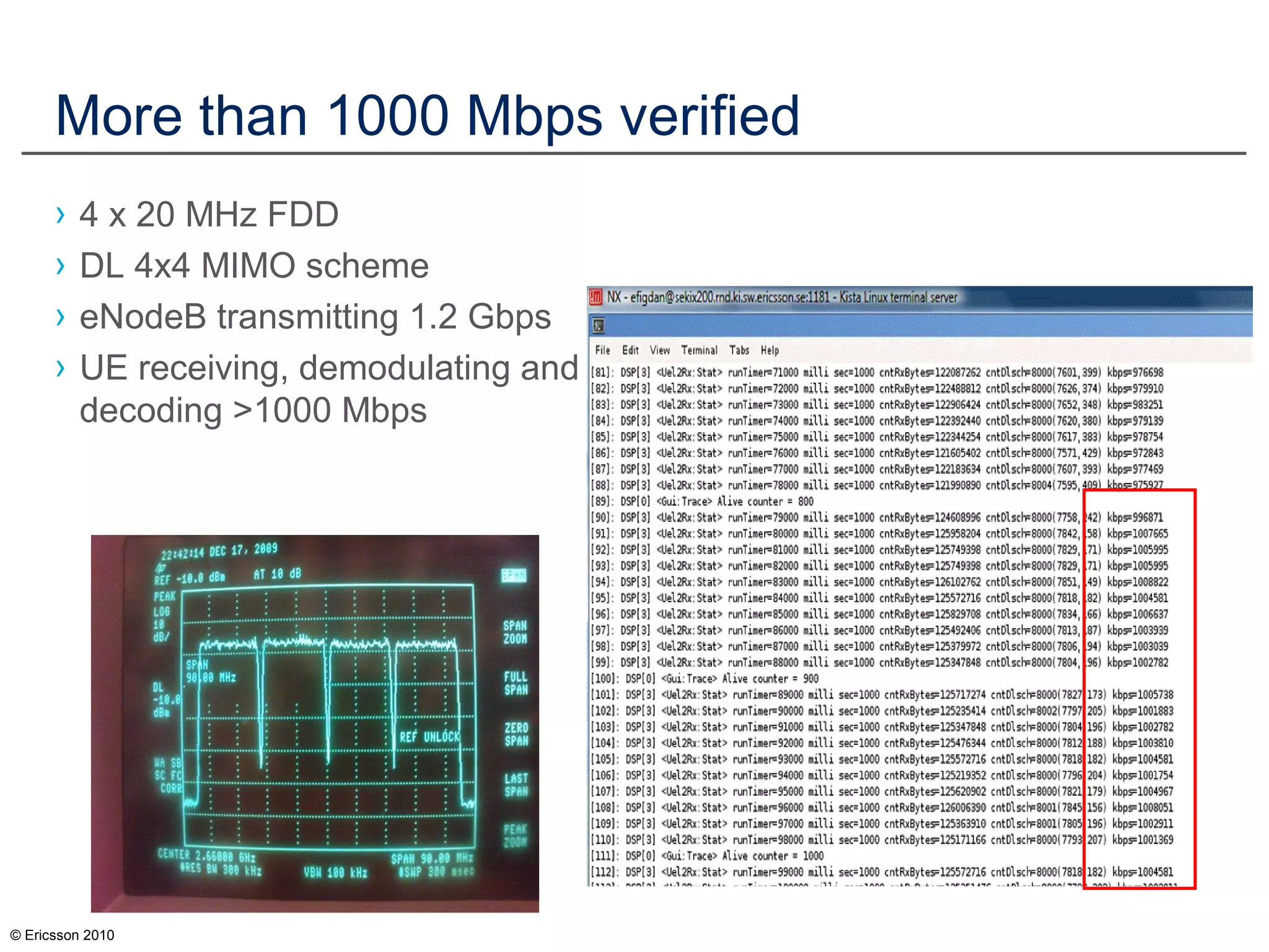 © Ericsson 2010
More than 1000 Mbps verified
› 4 x 20 MHz FDD
› DL 4x4 MIMO scheme
› eNodeB transmitting 1.2 Gbps
› UE receiving, demodulating and
decoding >1000 Mbps
 
