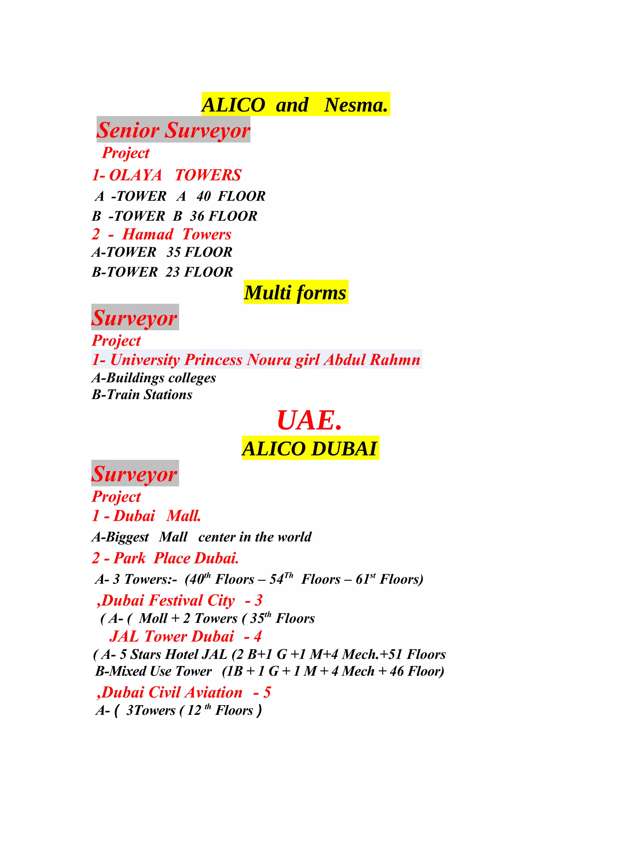 ALICO and Nesma.
Senior Surveyor
Project
1- OLAYA TOWERS
A -TOWER A 40 FLOOR
B -TOWER B 36 FLOOR
2 - Hamad Towers
A-TOWER 35 FLOOR
B-TOWER 23 FLOOR
Multi forms
Surveyor
Project
1- University Princess Noura girl Abdul Rahmn
A-Buildings colleges
B-Train Stations
UAE.
ALICO DUBAI
Surveyor
Project
1 - Dubai Mall.
A-Biggest Mall center in the world
2 - Park Place Dubai.
A- 3 Towers:- (40th
Floors – 54Th
Floors – 61st
Floors)
3-Dubai Festival City,
A- ( Moll + 2 Towers ( 35th
Floors(
4-JAL Tower Dubai
A- 5 Stars Hotel JAL (2 B+1 G +1 M+4 Mech.+51 Floors(
B-Mixed Use Tower (1B + 1 G + 1 M + 4 Mech + 46 Floor)
5-Dubai Civil Aviation,
A- ( 3Towers ( 12 th
Floors )
 