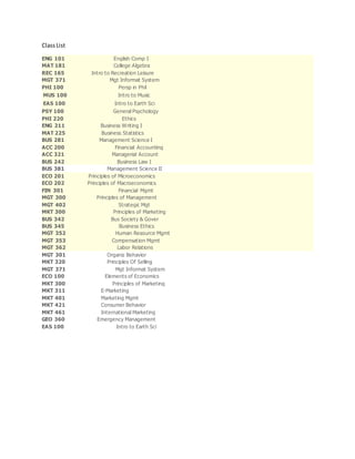 Class List | DOCX