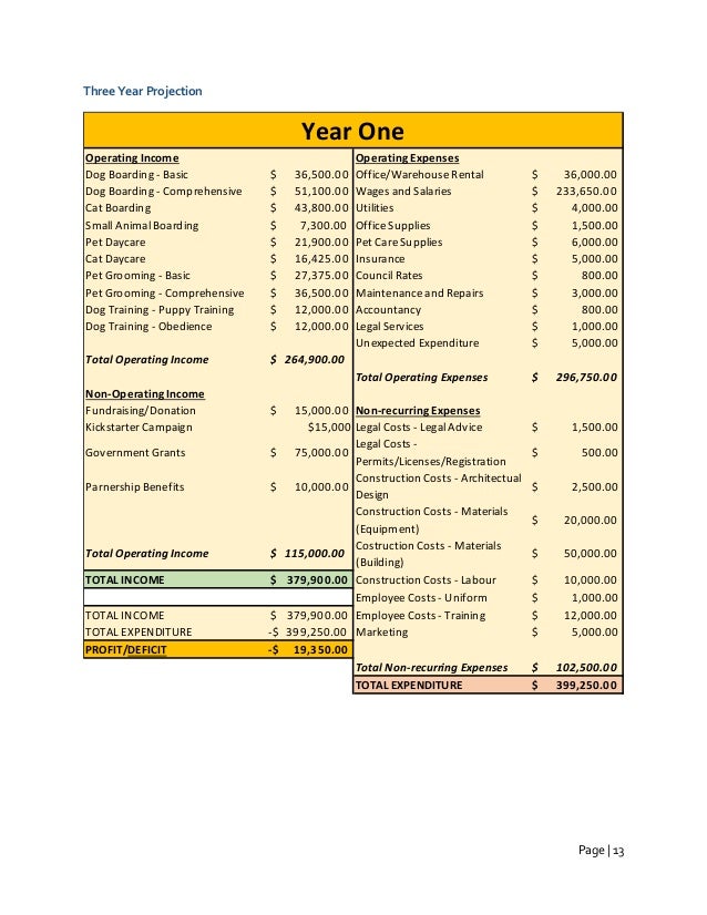 Business planner picture