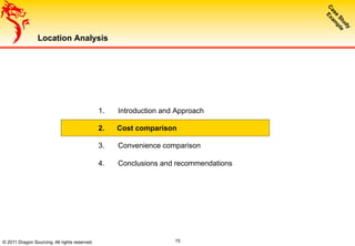 © 2011 Dragon Sourcing. All rights reserved.
Location Analysis
1.  Introduction and Approach
2.  Cost comparison
3.  Convenience comparison
4.  Conclusions and recommendations
15
 