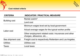 © 2011 Dragon Sourcing. All rights reserved. 16
Cost related criteria
CRITERIA INDICATOR / PRACTICAL MEASURE
Building cost
Rental cost/m²
Land cost
Labor cost
Minimum wages level set by local government
Actual average wages for the typical worker profile
Other employment related costs: insurances and other
charges, allowance, etc…
Sea shipment cost Freight cost to respectively Rotterdam and Los Angeles
Utilities Utilities cost
Taxes Local taxes
 