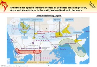 © 2011 Dragon Sourcing. All rights reserved. 18
Shenzhen has specific industry oriented or dedicated areas: High-Tech,
Advanced Manufactures in the north, Modern Services in the south.
Shenzhen Industry Layout
 