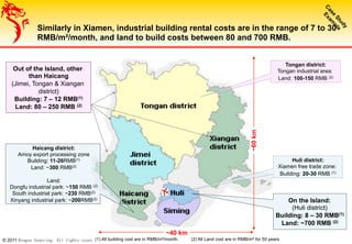 © 2011 Dragon Sourcing. All rights reserved. 21
Similarly in Xiamen, industrial building rental costs are in the range of 7 to 30
RMB/m²/month, and land to build costs between 80 and 700 RMB.
~40 km
(1) All building cost are in RMB/m²/month. (2) All Land cost are in RMB/m² for 50 years
Out of the Island, other
than Haicang
(Jimei, Tongan & Xiangan
district)
Building: 7 – 12 RMB(1)
Land: 80 – 250 RMB (2)
On the Island:
(Huli district)
Building: 8 – 30 RMB(1)
Land: ~700 RMB (2)
Haicang district:
Amoy export processing zone
Building: 11-26RMB(1)
Land: ~300 RMB(2)
Land:
Dongfu industrial park: ~150 RMB (2)
South industrial park: ~230 RMB(2)
Xinyang industrial park: ~200RMB(2)
~60km
Tongan district:
Tongan industrial area:
Land: 100-150 RMB (2)
Huli district:
Xiamen free trade zone:
Building: 20-30 RMB (1)
 