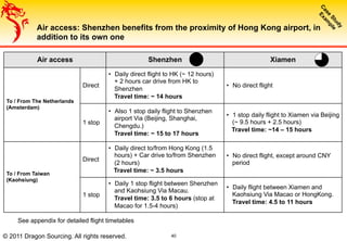 40
Air access: Shenzhen benefits from the proximity of Hong Kong airport, in
addition to its own one
See appendix for detailed flight timetables
Air access Shenzhen Xiamen
To / From The Netherlands
(Amsterdam)
Direct
•  Daily direct flight to HK (~ 12 hours)
+ 2 hours car drive from HK to
Shenzhen
Travel time: ~ 14 hours
•  No direct flight
1 stop
•  Also 1 stop daily flight to Shenzhen
airport Via (Beijing, Shanghai,
Chengdu.)
Travel time: ~ 15 to 17 hours
•  1 stop daily flight to Xiamen via Beijing
(~ 9.5 hours + 2.5 hours)
Travel time: ~14 – 15 hours
To / From Taiwan
(Kaohsiung)
Direct
•  Daily direct to/from Hong Kong (1.5
hours) + Car drive to/from Shenzhen
(2 hours)
Travel time: ~ 3.5 hours
•  No direct flight, except around CNY
period
1 stop
•  Daily 1 stop flight between Shenzhen
and Kaohsiung Via Macau.
Travel time: 3.5 to 6 hours (stop at
Macao for 1.5-4 hours)
•  Daily flight between Xiamen and
Kaohsiung Via Macao or HongKong.
Travel time: 4.5 to 11 hours
© 2011 Dragon Sourcing. All rights reserved.
 