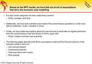 Based on the RFP results, we have laid out at set of assumptions
that drive the business case modelling
•  For each of the categories we have made three scenario:
–  Worst, average, best case
•  Additionally, we have built a detailed cost model of the current factory operations in order to be
able to model the « to-be » situation in China
•  Finally, we have made assumptions about the cost and time it would take to migrate production
from the current factory to the new factory in China, again with:
–  Worst, medium and best case scenarios
•  The following pages describe both all the assumptions made and the financial outcome of the
business model in terms of:
–  Unit cost per product
–  Investments required
–  Total cash flows over 5 years
–  Risk analysis
© 2011 Dragon Sourcing. All rights reserved.
 