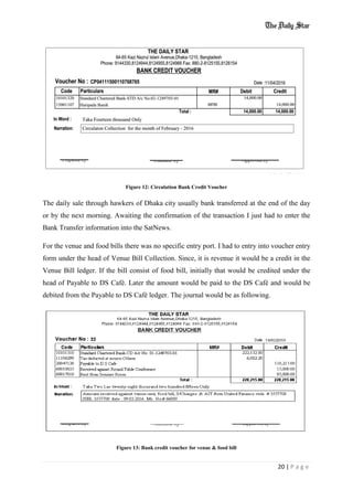 20 | P a g e
Figure 12: Circulation Bank Credit Voucher
The daily sale through hawkers of Dhaka city usually bank transferred at the end of the day
or by the next morning. Awaiting the confirmation of the transaction I just had to enter the
Bank Transfer information into the SatNews.
For the venue and food bills there was no specific entry port. I had to entry into voucher entry
form under the head of Venue Bill Collection. Since, it is revenue it would be a credit in the
Venue Bill ledger. If the bill consist of food bill, initially that would be credited under the
head of Payable to DS Café. Later the amount would be paid to the DS Café and would be
debited from the Payable to DS Café ledger. The journal would be as following.
Figure 13: Bank credit voucher for venue & food bill
 
