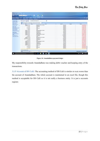22 | P a g e
Figure 14: Anandadhara payment ledger
My responsibility towards Anandadhara was making debit voucher and keeping entry of the
transactions.
3.1.5 Account of DS Café: The accounting method of DS Café is similar or even worse than
the account of Anandadhara. The whole account is maintained in an excel file, though this
method is acceptable for DS Café as it is not really a business entity. It is just a accounts
register.
 