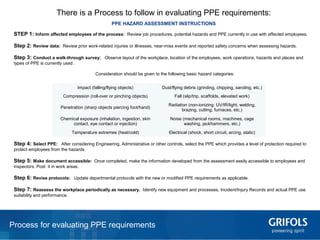 10Process for evaluating PPE requirements
PPE HAZARD ASSESSMENT INSTRUCTIONS
STEP 1: Inform affected employees of the process: Review job procedures, potential hazards and PPE currently in use with affected employees.
Step 2: Review data: Review prior work related injuries or illnesses, near miss events and reported safety concerns when assessing hazards.‐ ‐
Step 3: Conduct a walk-through survey: Observe layout of the workplace, location of the employees, work operations, hazards and places and
types of PPE is currently used .
Consideration should be given to the following basic hazard categories:
Step 4: Select PPE: After considering Engineering, Administrative or other controls, select the PPE which provides a level of protection required to
protect employees from the hazards.
Step 5: Make document accessible: Once completed, make the information developed from the assessment easily accessible to employees and
inspectors. Post it in work areas.
Step 6: Revise protocols: Update departmental protocols with the new or modified PPE requirements as applicable.
Step 7: Reassess the workplace periodically as necessary. Identify new equipment and processes, Incident/Injury Records and actual PPE use
suitability and performance.
Impact (falling/flying objects) Dust/flying debris (grinding, chipping, sanding, etc.)
Compression (roll over or pinching objects)‐ Fall (slip/trip, scaffolds, elevated work)
Penetration (sharp objects piercing foot/hand)
Radiation (non ionizing: UV/IR/light, welding,‐
brazing, cutting, furnaces, etc.)
Chemical exposure (inhalation, ingestion, skin
contact, eye contact or injection)
Noise (mechanical rooms, machines, cage
washing, jackhammers, etc.)
Temperature extremes (heat/cold) Electrical (shock, short circuit, arcing, static)
There is a Process to follow in evaluating PPE requirements:
 