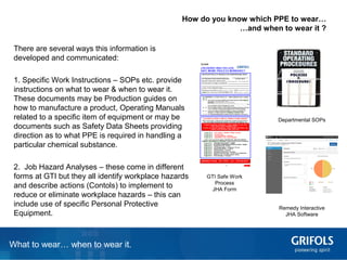 7What to wear… when to wear it.
How do you know which PPE to wear…
…and when to wear it ?
There are several ways this information is
developed and communicated:
1. Specific Work Instructions – SOPs etc. provide
instructions on what to wear & when to wear it.
These documents may be Production guides on
how to manufacture a product, Operating Manuals
related to a specific item of equipment or may be
documents such as Safety Data Sheets providing
direction as to what PPE is required in handling a
particular chemical substance.
2. Job Hazard Analyses – these come in different
forms at GTI but they all identify workplace hazards
and describe actions (Contols) to implement to
reduce or eliminate workplace hazards – this can
include use of specific Personal Protective
Equipment.
Departmental SOPs
Remedy Interactive
JHA Software
GTI Safe Work
Process
JHA Form
 