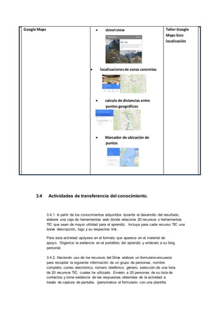 3.4 Actividades de transferencia del conocimiento.
3.4.1. A partir de los conocimientos adquiridos durante el desarrollo del resultado,
elabore una caja de herramientas web donde relacione 20 recursos o herramientas
TIC que sean de mayor utilidad para el aprendiz. Incluya para cada recurso TIC una
breve descripción, logo y su respectivo link.
Para esta actividad apóyese en el formato que aparece en el material de
apoyo. Organice la evidencia en el portafolio del aprendiz y enlácelo a su blog
personal.
3.4.2. Haciendo uso de los recursos del Drive elabore un formulario-encuesta
para recopilar la siguiente información de un grupo de personas, nombre
completo, correo electrónico, número telefónico, género, selección de una lista
de 20 recursos TIC, cuales ha utilizado. Envíelo a 20 personas de su lista de
contactos y tome evidencia de las respuestas obtenidas de la actividad a
través de captura de pantalla. (personalice el formulario con una plantilla
Google Maps  streetview





 localizacionesde zonas concretas


 calculo de distancias entre
puntos geográficos
 Marcador de ubicación de
puntos
Taller Google
Maps Geo
localización
 