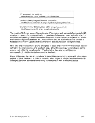 © 2013 Host Integrity Systems, Inc. 11 VMS
The results of QG map scans of the enterprise IP ranges as well as results from periodic QG
asset group scans offer opportunities for comparison of discovered hosts and sub-networks
with the corresponding known information of the authoritative data sources ( ) . Where
there are discrepancies between the QG discoveries and the authoritative data sources a
feedback of corrective updates to the authoritative data sources can be implemented.
Over time and consistent use of QG, enterprise IT asset and network information can be well
refined by the interoperation and feedback loop. QG will increasingly be relied upon as the
ground truth while the complementary IT authoritative data sources will become
correspondingly reliable due to the corrective feedback.
Illustrates the overall operational Vulnerability Assessment process with integrations
(inputs, outputs, feedback) to other IT systems. Most stages of this process are directed by
asset groups which define the vulnerability scan targets as well as reporting scope.
 