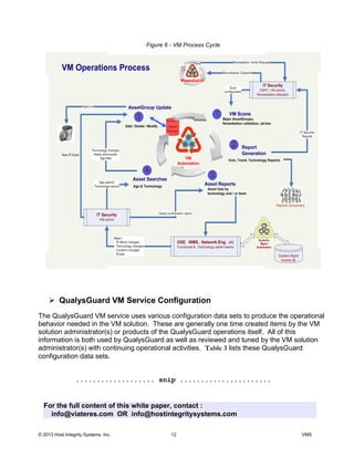 © 2013 Host Integrity Systems, Inc. 12 VMS
Figure 6 - VM Process Cycle
QualysGuard VM Service Configuration
The QualysGuard VM service uses various configuration data sets to produce the operational
behavior needed in the VM solution. These are generally one time created items by the VM
solution administrator(s) or products of the QualysGuard operations itself. All of this
information is both used by QualysGuard as well as reviewed and tuned by the VM solution
administrator(s) with continuing operational activities. lists these QualysGuard
configuration data sets.
................... snip ......................
For the full content of this white paper, contact :
info@viateres.com OR info@hostintegritysystems.com
 