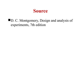 Source
D. C. Montgomery, Design and analysis of
experiments, 7th edition
 