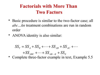 Factorials with More Than
Two Factors
• Basic procedure is similar to the two-factor case; all
abc…kn treatment combinations are run in random
order
• ANOVA identity is also similar:
• Complete three-factor example in text, Example 5.5
T A B AB AC
ABC AB K E
SS SS SS SS SS
SS SS SS
= + + + + +
+ + + +L
L L
L
 