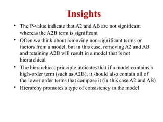 Insights
• The P-value indicate that A2 and AB are not significant
whereas the A2B term is significant
• Often we think about removing non-significant terms or
factors from a model, but in this case, removing A2 and AB
and retaining A2B will result in a model that is not
hierarchical
• The hierarchical principle indicates that if a model contains a
high-order term (such as A2B), it should also contain all of
the lower order terms that compose it (in this case A2 and AB)
• Hierarchy promotes a type of consistency in the model
 