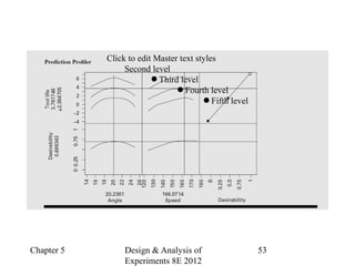 Chapter 5 Design & Analysis of
Experiments 8E 2012
53
Click to edit Master text styles
Second level
● Third level
● Fourth level
● Fifth level
 