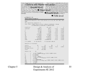 Chapter 5 Design & Analysis of
Experiments 8E 2012
55
Click to edit Master text styles
Second level
● Third level
● Fourth level
● Fifth level
 