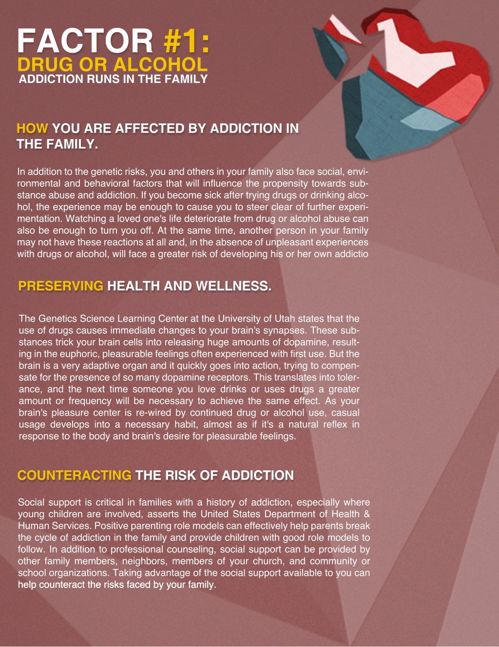 5 Factors That Contribute To Drug Abuse