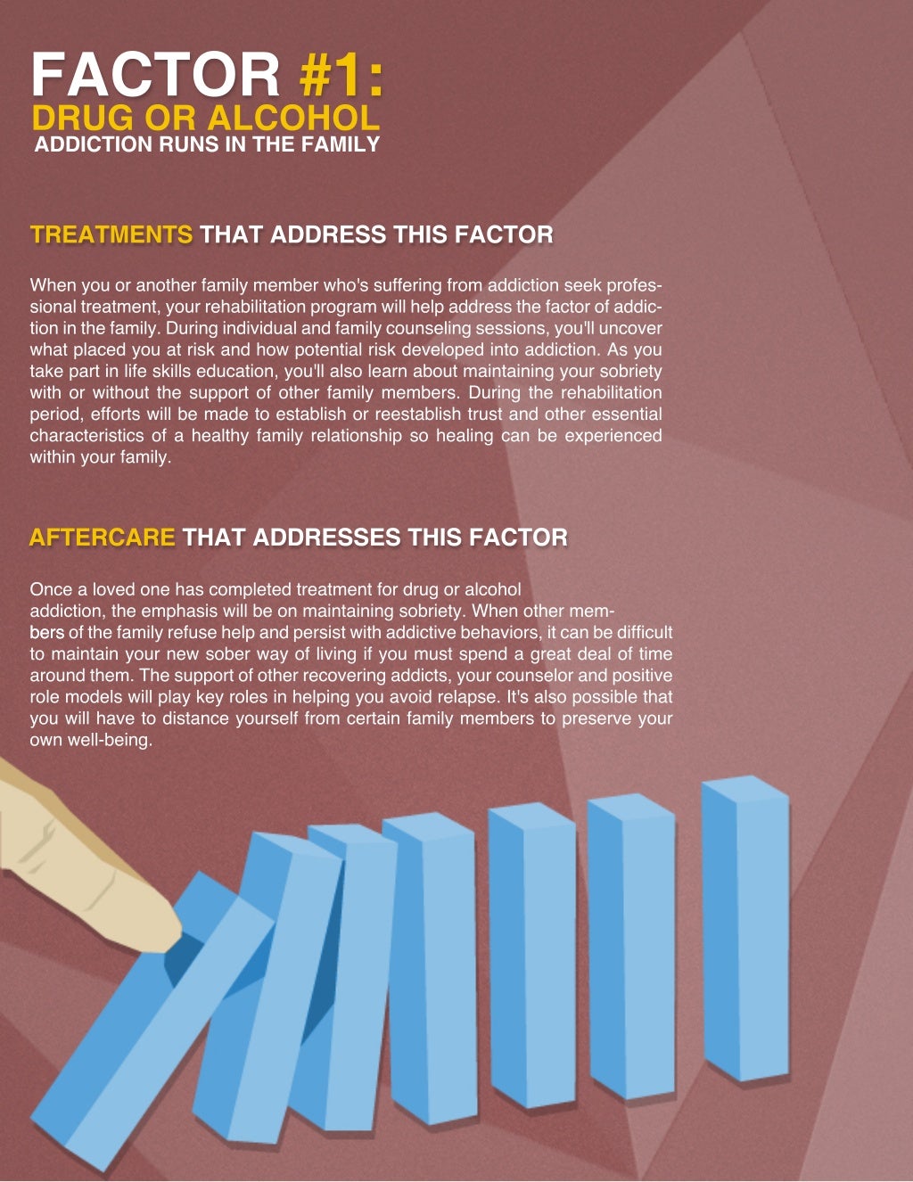 5 Factors That Contribute To Drug Abuse