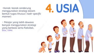 4. USIA-Kanak-kanak cenderung
menggunakan strategi dalam
bentuk tugas khusus ( task-specific
manner)
- Pelajar yang lebih dewasa
banyak menggunakan strategi
yang berbeza serta fleksibel.
(Ellis, 1994).
 