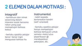 Integratif
-kemahuan dan minat
seseorang dalam
interaksi sosial bersama
rakan yang juga
mempelajari bahasa
kedua
-berlaku apabila pelajar
benar-benar ingin
menguasai bahasa itu
2 ELEMEN DALAM MOTIVASI :
Instrumental
-lebih kepada
berteraskan kendiri
(self-oriented)
-berlaku apabila pelajar
hanya mempelajari
bahasa bertujuan untuk
semata-mata lulus
peperiksaan @
mendapatkan
pekerjaan, dll.
 