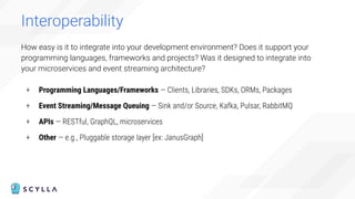 How easy is it to integrate into your development environment? Does it support your
programming languages, frameworks and projects? Was it designed to integrate into
your microservices and event streaming architecture?
+ Programming Languages/Frameworks — Clients, Libraries, SDKs, ORMs, Packages
+ Event Streaming/Message Queuing — Sink and/or Source, Kafka, Pulsar, RabbitMQ
+ APIs — RESTful, GraphQL, microservices
+ Other — e.g., Pluggable storage layer [ex: JanusGraph]
Interoperability
 