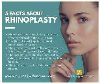 5 facts about rhinoplasty