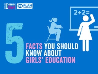 Facts you should
know about
girls’ education5
 