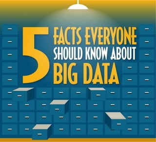 5 facts everyone should know about big data presentation