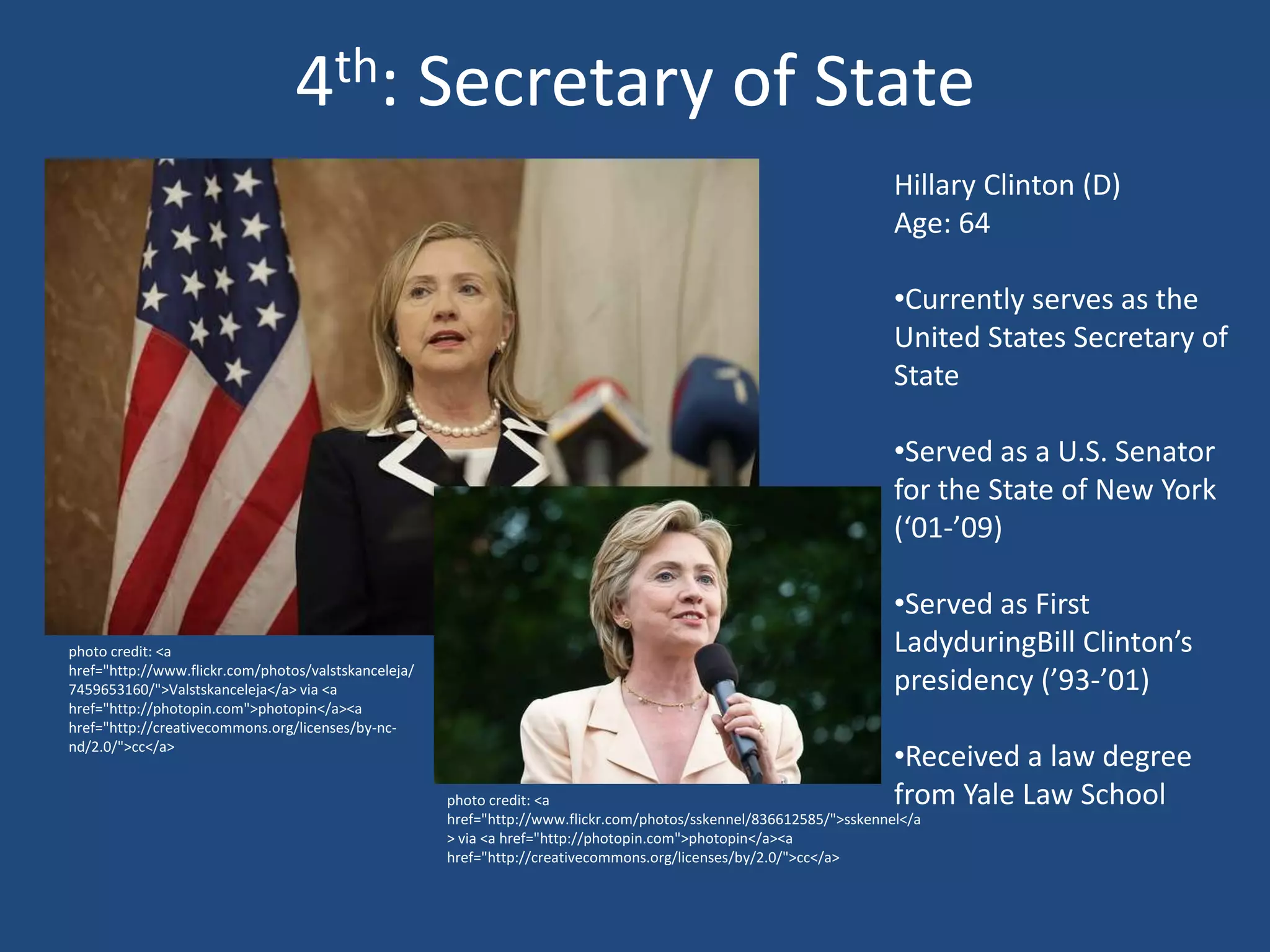 4th: Secretary of State
                                                                                                                     Hillary Clinton (D)
                                                                                                                     Age: 64

                                                                                                                     •Currently serves as the
                                                                                                                     United States Secretary of
                                                                                                                     State

                                                                                                                     •Served as a U.S. Senator
                                                                                                                     for the State of New York
                                                                                                                     (‘01-’09)

                                                                                                                     •Served as First
photo credit: <a                                                                                                     LadyduringBill Clinton’s
href="http://www.flickr.com/photos/valstskanceleja/
7459653160/">Valstskanceleja</a> via <a                                                                              presidency (’93-’01)
href="http://photopin.com">photopin</a><a
href="http://creativecommons.org/licenses/by-nc-
nd/2.0/">cc</a>
                                                                                                                     •Received a law degree
                                                      photo credit: <a                                               from Yale Law School
                                                      href="http://www.flickr.com/photos/sskennel/836612585/">sskennel</a
                                                      > via <a href="http://photopin.com">photopin</a><a
                                                      href="http://creativecommons.org/licenses/by/2.0/">cc</a>
 