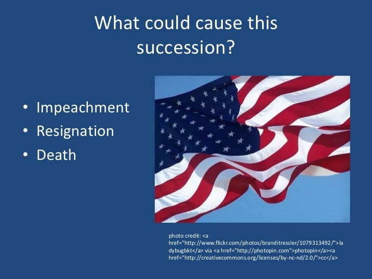 U.S. Presidential Line of Succession