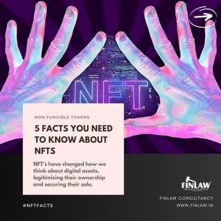 F I N L A W C O N S U L T A N C Y
W W W . F I N L A W . I N
5 FACTS YOU NEED
TO KNOW ABOUT
NFTS
NON FUNGIBLE TOKENS
NFT's have changed how we
think about digital assets,
legitimizing their ownership
and securing their sale.
#NFTFACTS
 