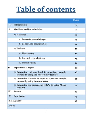 2
Pages
I. Introduction 3
II. Machines and it’s principles 8
A) Machines 8
a. Cobas 6000-module c501 9
b. Cobas 6000-module e601 11
B) Technics 12
a. Photometry 12
b. Ions selective electrode 14
c. Immunoassay 14
III. Experimental aspect 16
A) Determine calcium level in a patient sample
(serum) by using the Photometry technic
16
B) Determine Vitamin D level in a patient sample
(serum) by using immune assay
18
C) Determine the presence of HBsAg by using Ab/Ag
reaction
21
IV. Results 24
V. Conclusion 25
Bibliography 26
Annex
Table of contents
 