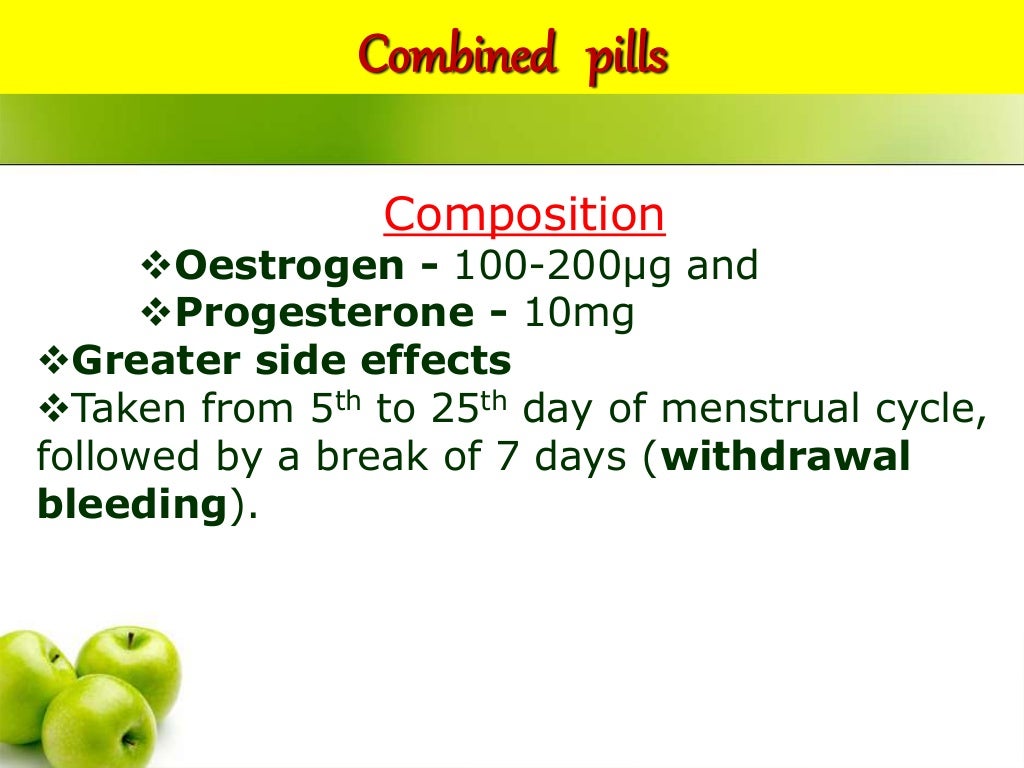 Family planning methods and welfare services