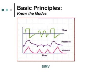 5 farmer -mechanical_ventilation_workshop | PDF