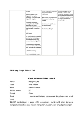 Rantaian
Hubungan di mana suatu
tingkahlaku merupakan
rangsangan seterusnya untuk
tingkahlaku yang lain.
Contohnya, apabila ingin
mengingati numbor telefon,
seseorang tidak dapat
menyebut empat number akhir
tanpa menyebut tiga numbor
awal.
Diskriminasi
Ini seolah-olah hubungan tetapi
ia melibatkan leibh daripada
satu rangsangan yang untuk
mencetuskan satu tingkahlaku
Contohnya apabila seseorang
menjawab telefon, ia bertindak
balas terhadap dua rangsangan:
1. Telefon berdering
2.Dia di rumah (bukan di luar).
Interpretasi mental yang baru
diintegrasikan dalam
tindakannya.
Mula-mulanya wujud peraturan.
Kemudiannya terdapatnya
tindakan.
Peraturan baru: Apabila jam
berdering, bangun.
Tindakan baru: Bangun.
memandangkan gred kurang
daripada 'A' adalah tidak
memuaskan maka skema pelajar
itu akan mencerminkan perkara
itu. Jadi apabila pelajar terima
'C' maka ia berasa dirinya
kurang berjaya.
RPH Jong, Tasya, Alif dan Ooi
RANCANGAN PENGAJARAN
Tarikh : 11 April 2012
Masa : 7.45-8.45am
Kelas : tahun 2 Merah
Jumlah pelajar : 20
Subjek : Sains
Topik : memahami haiwan memepunyai keperluan asas untuk
hidup
Objektif pembelajaran : pada akhir pengajaran, murid-murid akan berupaya
mengetahui keperluan asas haiwan merupakan air, udara, dan tempat perlindungan.
 