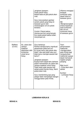 Jangkaan jawapan:
1. Tiada pokok hidup.
2. Sebab tiada air jadi pokok akan
mati.
Guru menunjukkan gambar
contoh pokok yang hidup di
kawasan gurun dan
menerangkan ciri-ciri pokok
tersebut.
Contoh: Pokok kaktus
mempunyai duri yang banyak.
Duri pada pokok kaktus boleh
menyimpan air.
inferens mengapa
terdapat
tumbuhan yang
dapat hidup di
kawasan gurun
KB:
-Menghubungkait
antara keperluan
asas tumbuhan
dan ciri-ciri
tumbuhan hidup
di kawasan gurun
Refleksi
(5 min)
Air, udara dan
cahaya
matahari
diperlukan oleh
tumbuhan
untuk terus
hidup.
Guru bertanya:
1. Fikirkan kenapa kamu membuat
eksperimen pada hari ini?
2. Di rumah kamu ada pokok atau
tidak? Jika ada boleh atau pun
tidak kamu memijak sesuka hati
kamu?
Jangkaan jawapan:
1. Supaya kami dapat tahu bahawa
pokok memerlukan air,udara dan
cahaya matahari untuk hidup.
2. Tidak boleh pijak sesuka hati
sebab pokok benda hidup. Nanti
pokok akan mati.
Guru membimbing apa yang
pelajar telah mempelajari dengan
menggunakan peta minda.
Teori
pemprosesan
maklumat:
-menggunakan
peta minda bagi
mengukuhkan
maklumat supaya
dapat memasuki
ingatan jangka
panjang
Nilai murni:
- Cinta akan alam
sekitar
Sumber:
- Lembaran Kerja
D
LEMBARAN KERJA B
BEKAS A: BEKAS B:
 
