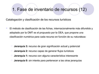 1. Fase de inventario de recursos (12)
Catalogación y clasificación de los recursos turísticos


El método de clasificación de las fichas, internacionalmente más difundido y
adoptado por la OMT es el propuesto por la OEA, que propone una
clasificación numérica para cada recurso en función de su naturaleza:



Jerarquía 3: recurso de gran significación actual y potencial



Jerarquía 2: recurso capaz de generar flujos turísticos



Jerarquía 1: recurso con alguna característica interesante



Jerarquía 0: sin interés para pertenecer a las otras jerarquías

 