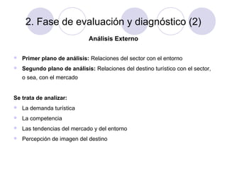 2. Fase de evaluación y diagnóstico (2)
Análisis Externo


Primer plano de análisis: Relaciones del sector con el entorno



Segundo plano de análisis: Relaciones del destino turístico con el sector,
o sea, con el mercado

Se trata de analizar:


La demanda turística



La competencia



Las tendencias del mercado y del entorno



Percepción de imagen del destino

 