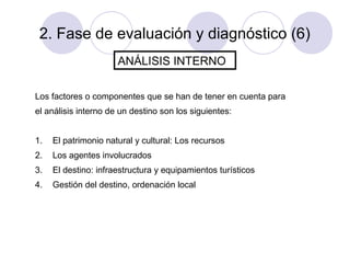 2. Fase de evaluación y diagnóstico (6)
ANÁLISIS INTERNO
Los factores o componentes que se han de tener en cuenta para
el análisis interno de un destino son los siguientes:
1.

El patrimonio natural y cultural: Los recursos

2.

Los agentes involucrados

3.

El destino: infraestructura y equipamientos turísticos

4.

Gestión del destino, ordenación local

 