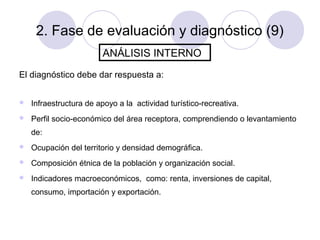 2. Fase de evaluación y diagnóstico (9)
ANÁLISIS INTERNO
El diagnóstico debe dar respuesta a:


Infraestructura de apoyo a la actividad turístico-recreativa.



Perfil socio-económico del área receptora, comprendiendo o levantamiento
de:



Ocupación del territorio y densidad demográfica.



Composición étnica de la población y organización social.



Indicadores macroeconómicos, como: renta, inversiones de capital,
consumo, importación y exportación.

 