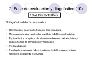 2. Fase de evaluación y diagnóstico (10)
ANÁLISIS INTERNO
El diagnóstico debe dar respuesta a:


Delimitación y descripción física del área receptora.



Recursos naturales y culturales y análisis del diferencial turístico.



Equipamientos receptivos: de alojamiento hotelero, extra-hotelero y
complementos de alimentación y recreación.



Políticas básicas.



Estudio de previsiones del comportamiento del turismo en el área
receptora, analizando los clusters

 