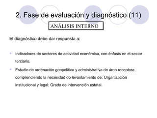 2. Fase de evaluación y diagnóstico (11)
ANÁLISIS INTERNO
El diagnóstico debe dar respuesta a:


Indicadores de sectores de actividad económica, con énfasis en el sector
terciario.



Estudio de ordenación geopolítica y administrativa de área receptora,
comprendiendo la necesidad do levantamiento de: Organización
institucional y legal; Grado de intervención estatal.

 